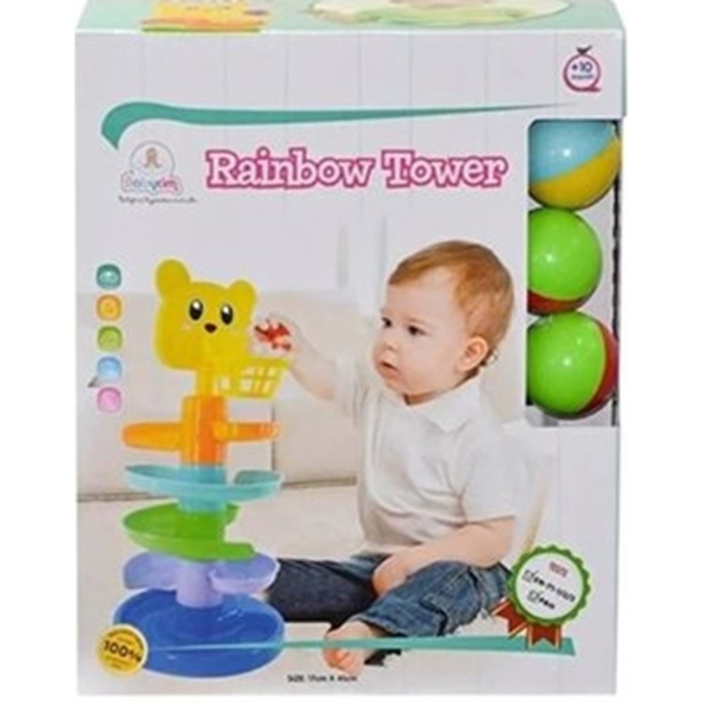 BİRLİK GÖKKUŞAĞI KULE